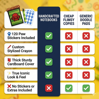 Handcrafted Handy Dandy inspired Notebook with 120 clue stickers and 1 black crayon "STEVE"